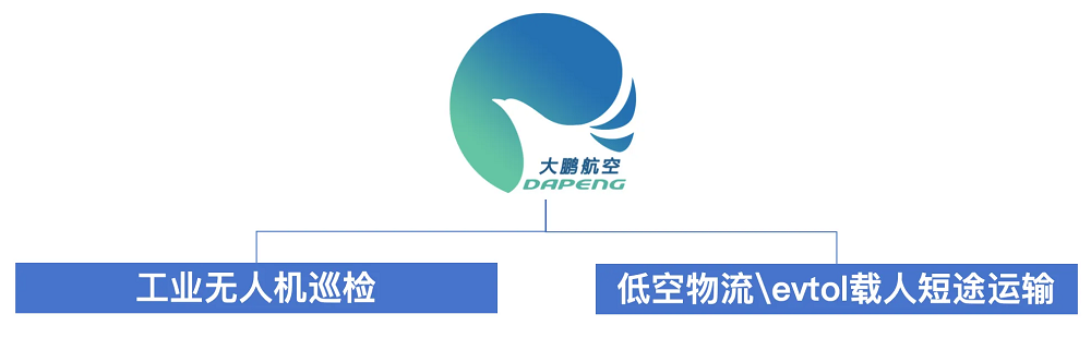&#24320;&#20803;&#32593;&#31449;&#30331;&#24405;&#20837;&#21475;&#95;&#24320;&#20803;&#65288;&#20013;&#22269;&#65289;